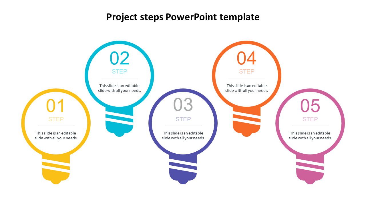 Our Predesigned Project Steps PowerPoint Template Design